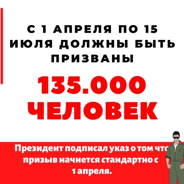 ЗАВТРА СТАРТУЕТ ВЕСЕННИЙ ПРИЗЫВ 2020. УКАЗ ПОДПИСАН
