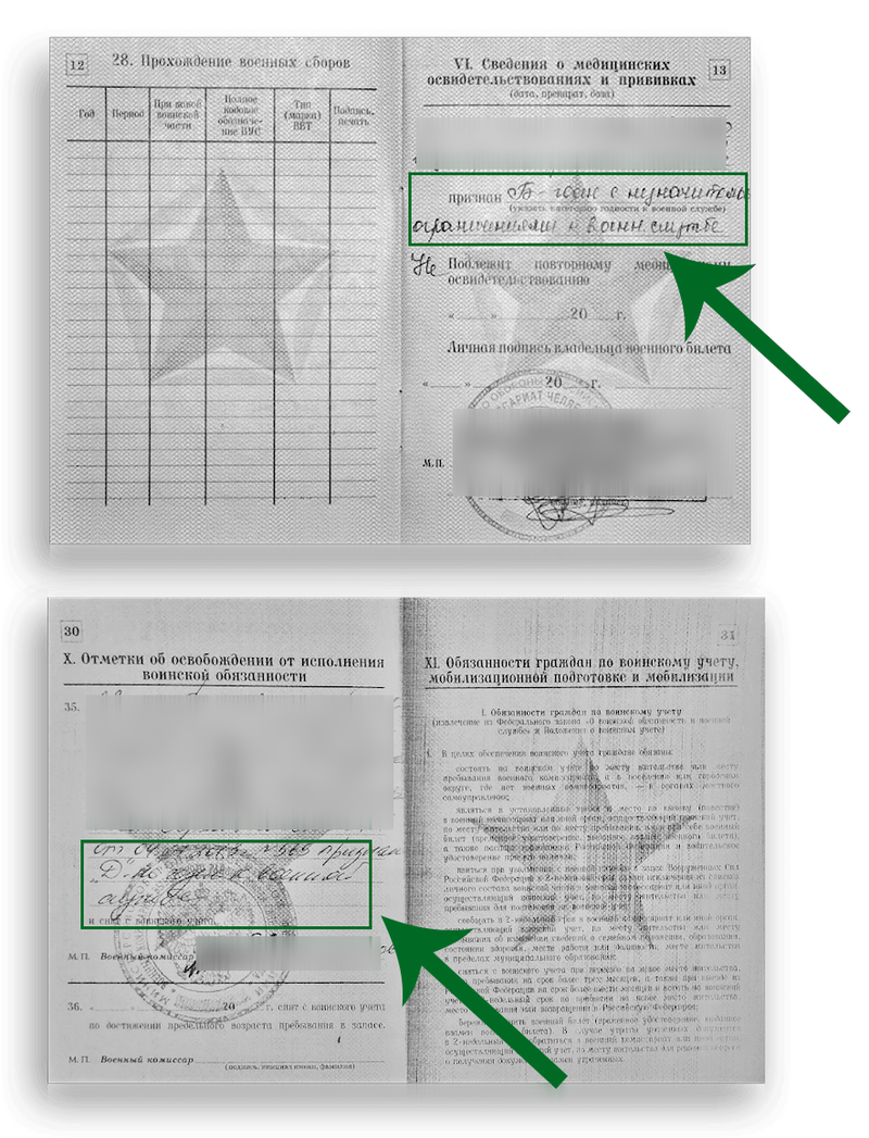 Военный билет: страница 13 с категорией годности и отметка о снятии с учёта