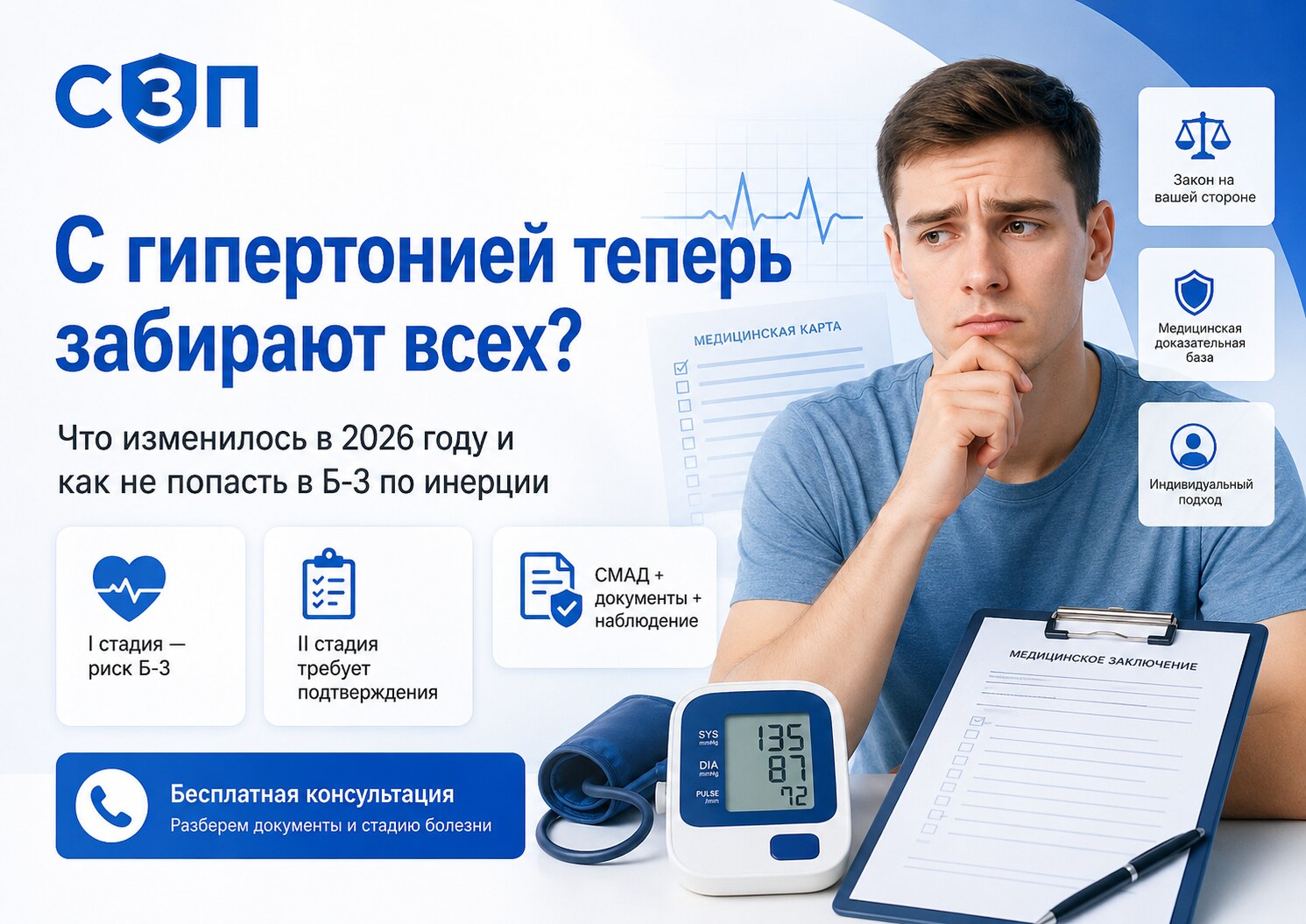 С гипертонией теперь забирают всех? Что изменилось в 2026 году