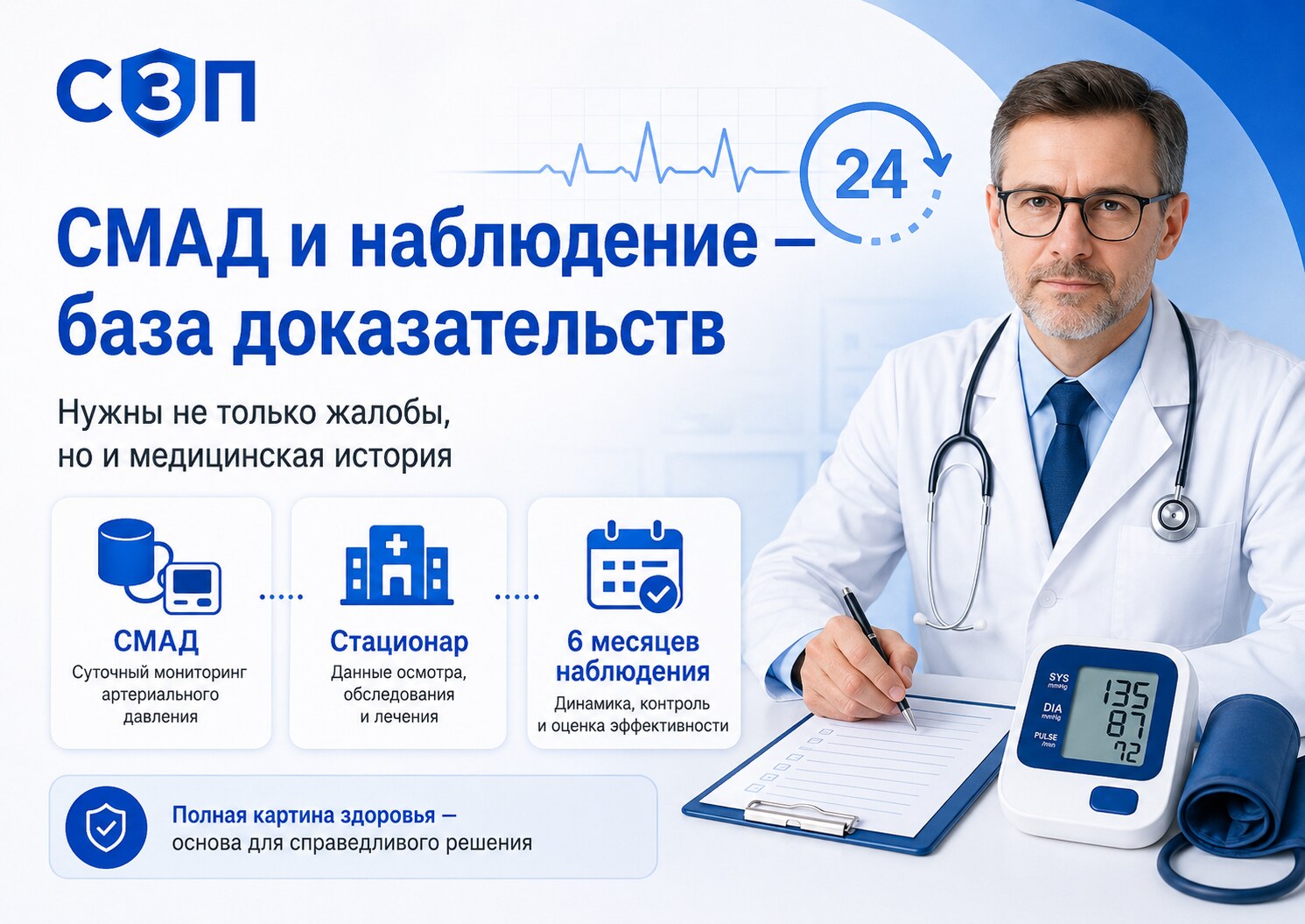 Что делать, если у вас гипертония